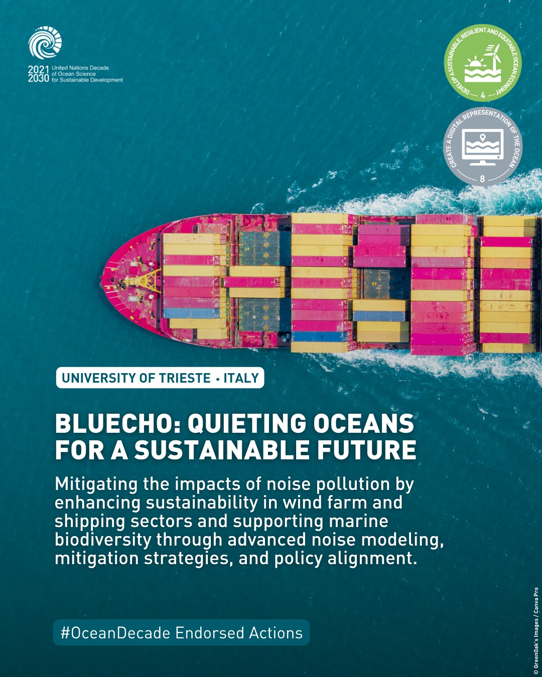 Sustainable Blue Economy Partnership
