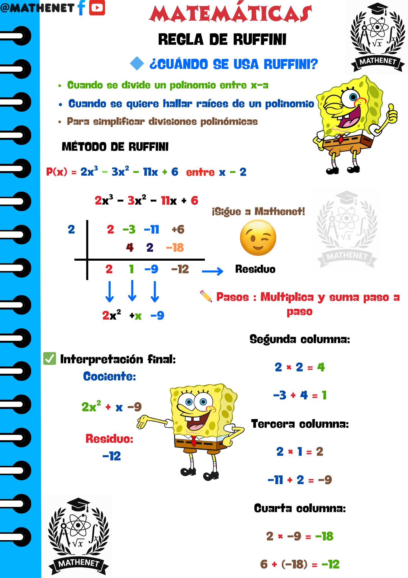 Mathenet - 🔴🔵 Método de Ruffini ️📙 🧐 #fisica... | Facebook