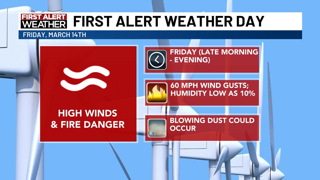 KSWO7News - A First Alert Weather Day is in effect for tomorrow (Friday ...