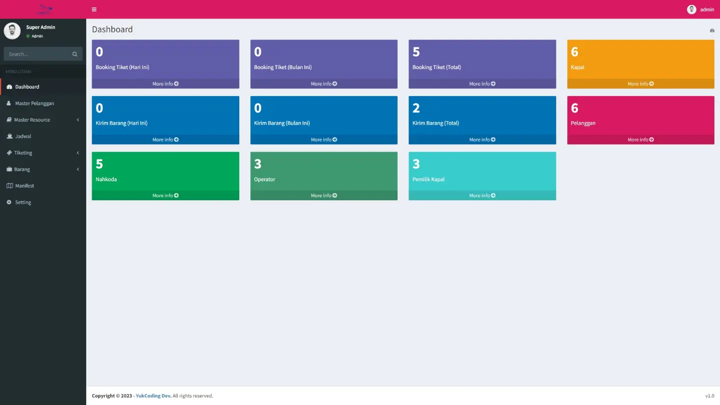 YukCoding - Programming Learning | Pati