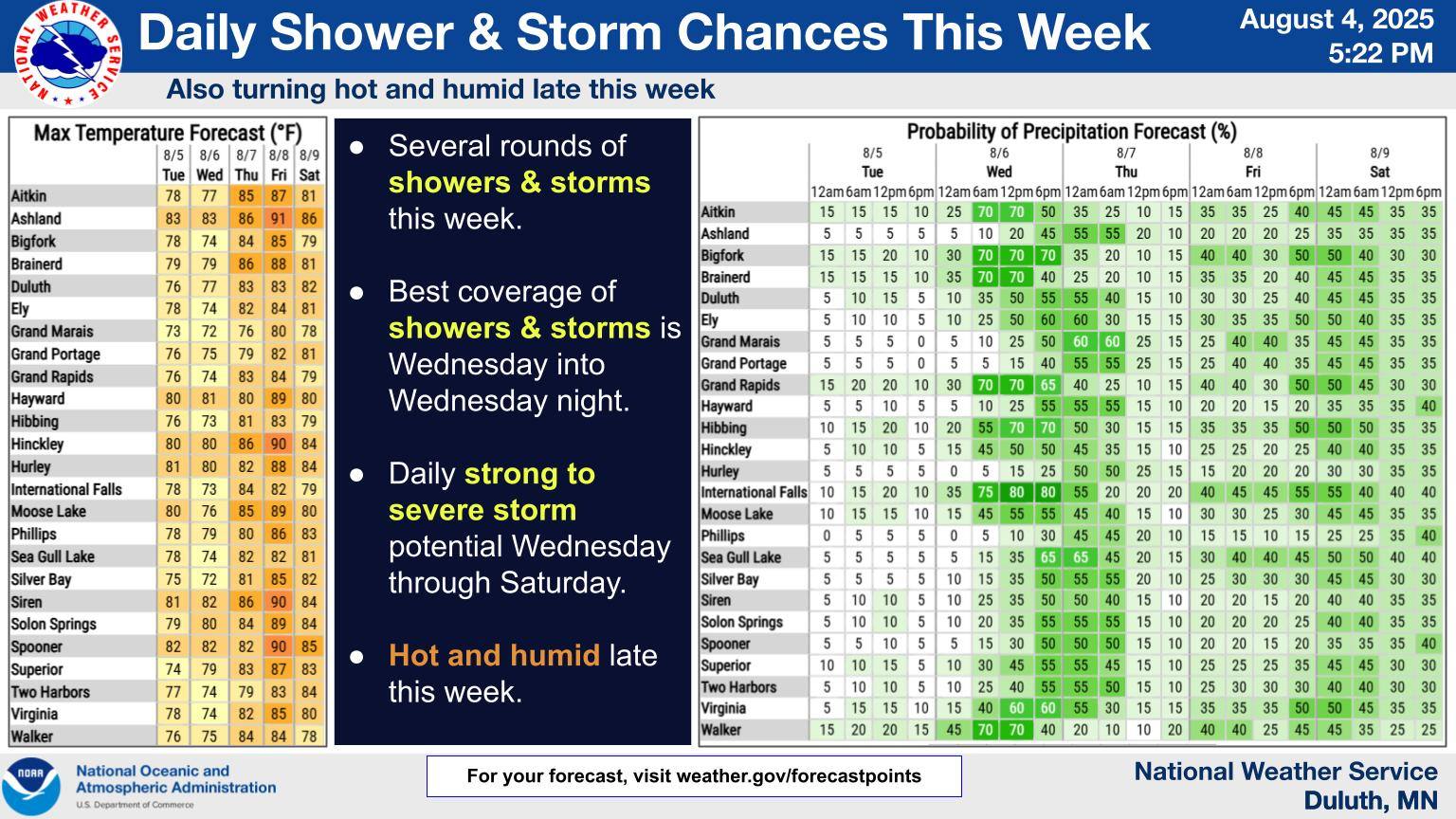US - Several rounds of showers and storms will move through the ...