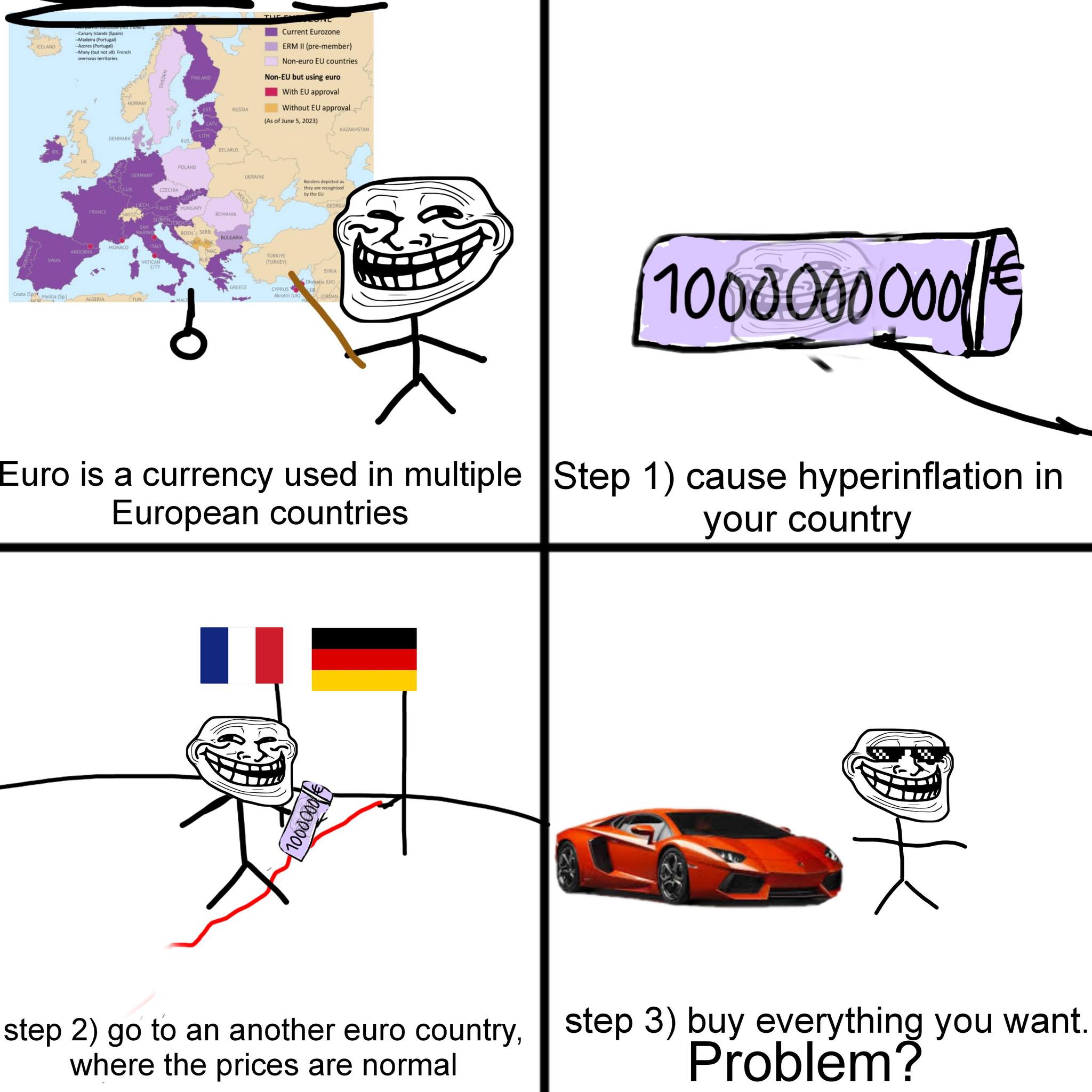 Know Your Meme - this is economics 101
