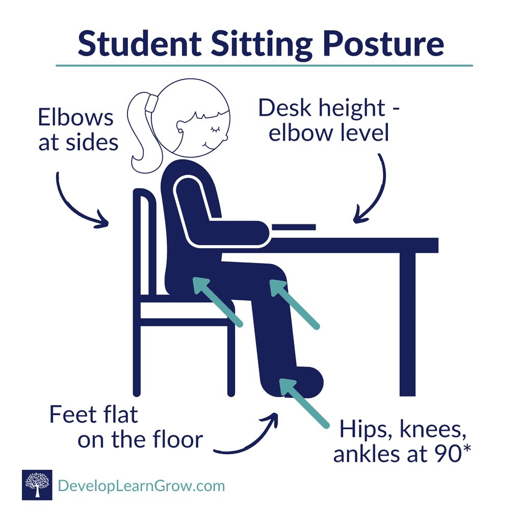 Impact - Here’s an easy visual to help you prompt your child on how to ...