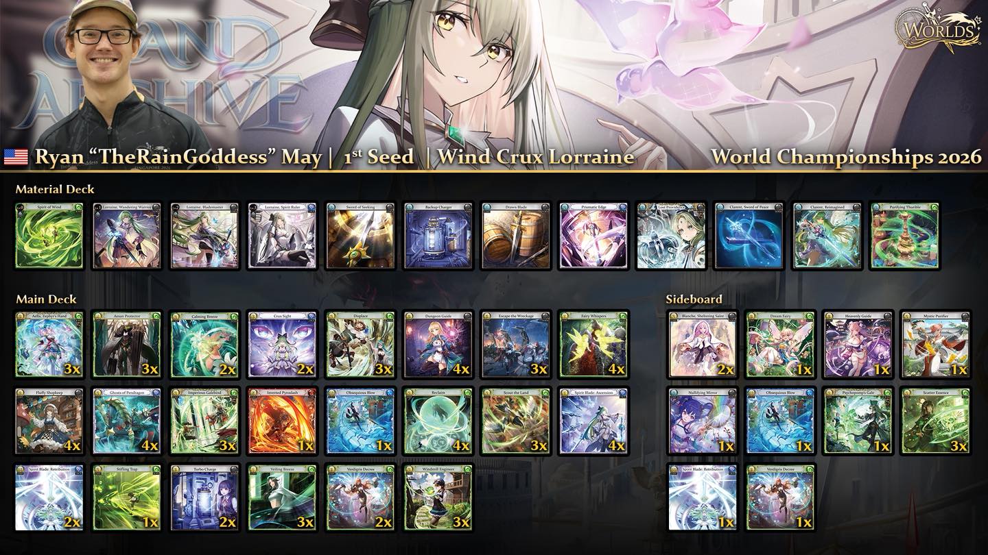 Grand - Introducing Nullifying Mirror the Store Champion CPR Prize