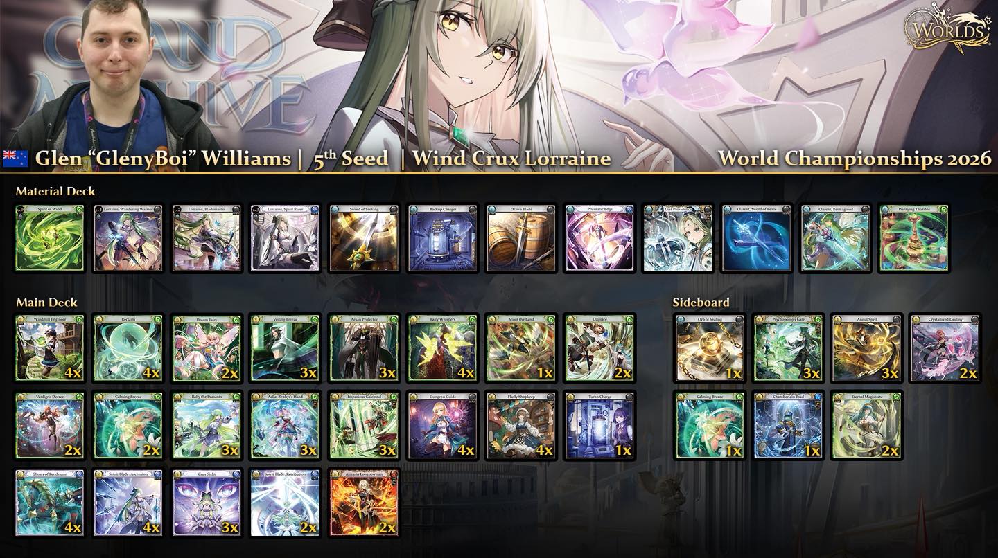Grand - Radiant Origins: Raziel, Archangel of Libra 