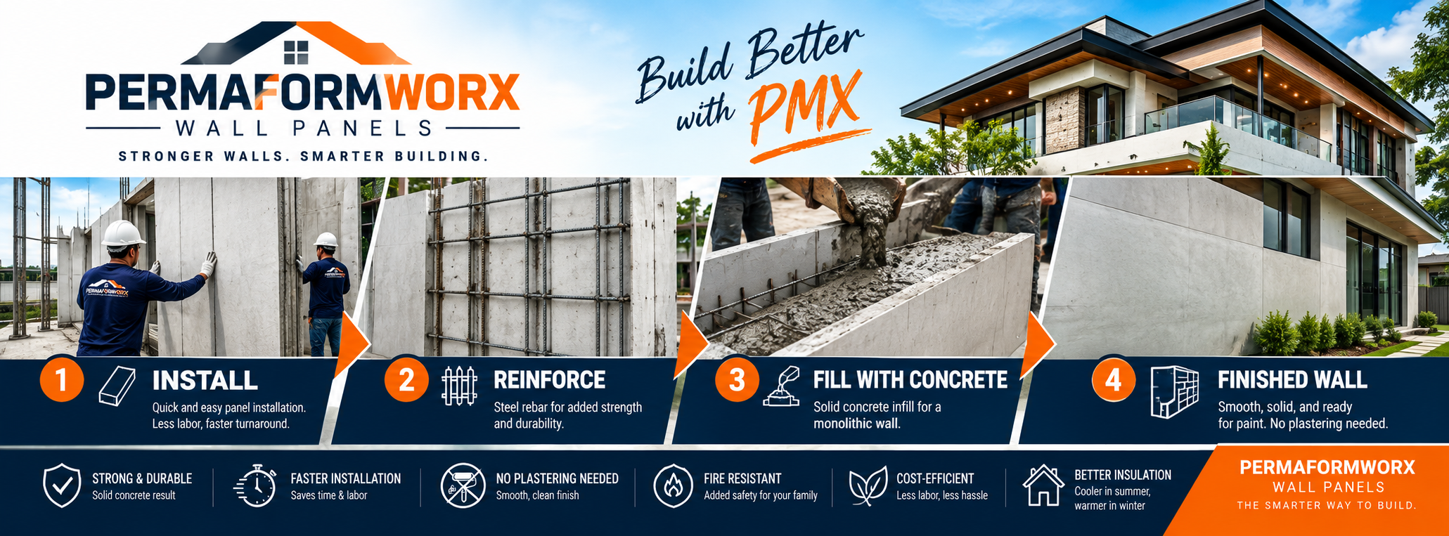 🏗️ LOOKING FOR... - PermaFormworx- Hollow Blocks Replacement | Facebook