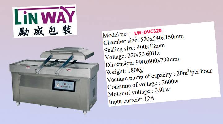 Linway Packaging Equipment Co.,Ltd | Zhongshan