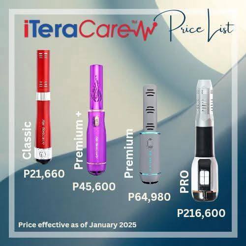 ITERA CARE- ITERA PRIFE CLASSIC HOT AIR BLOWER ✓ PHYSIOTHERAPY