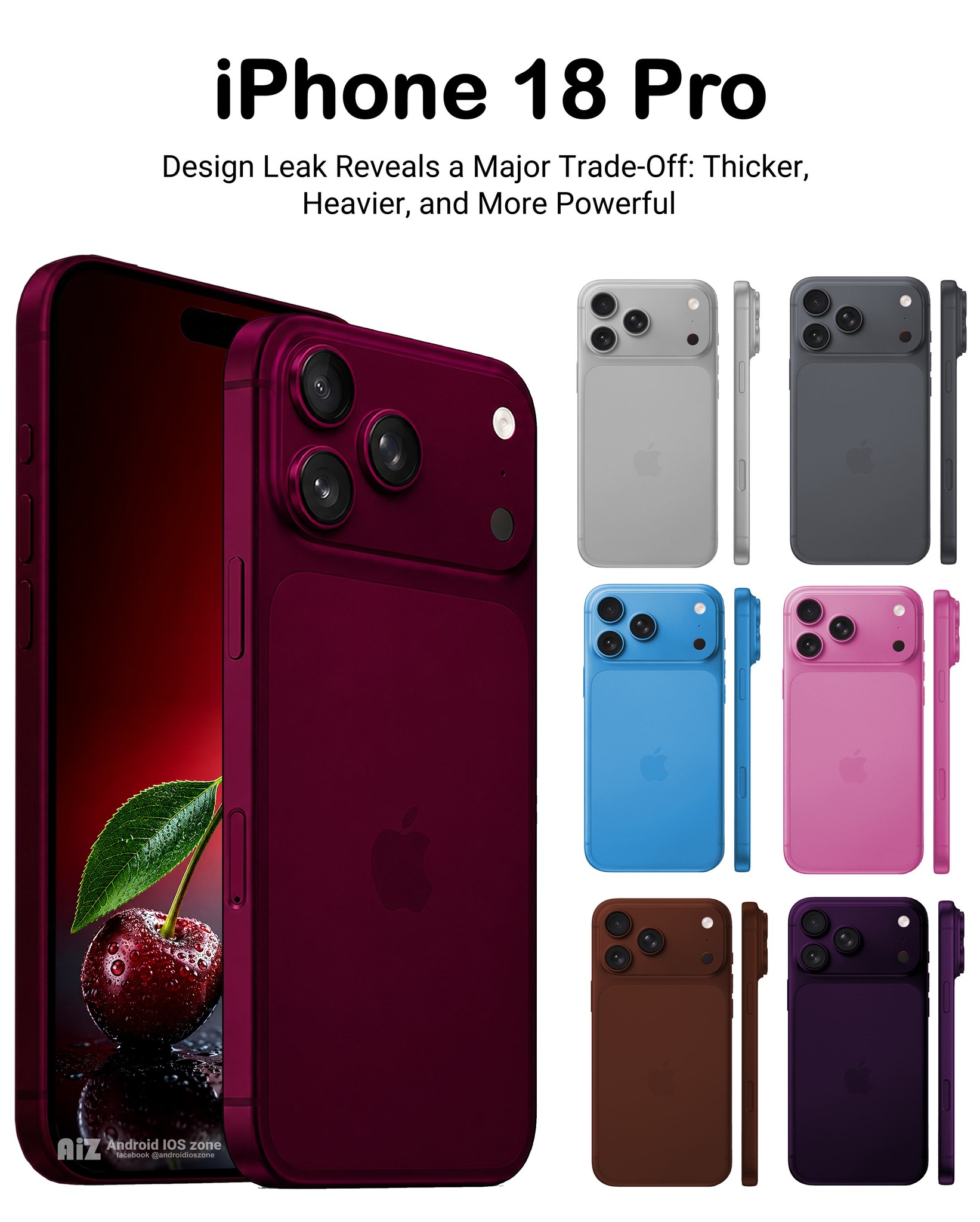 iphone 18 design