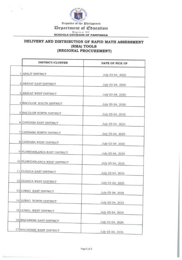 DepEd Pampanga - Records... - DepEd Pampanga - Records Unit