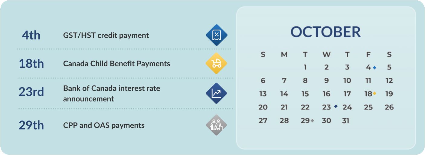 Clear Path Financial Planners | Vancouver BC