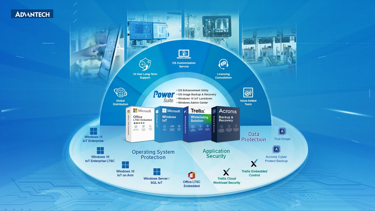 Advantech - 🌐 Enhance Security and Efficiency with... | Facebook