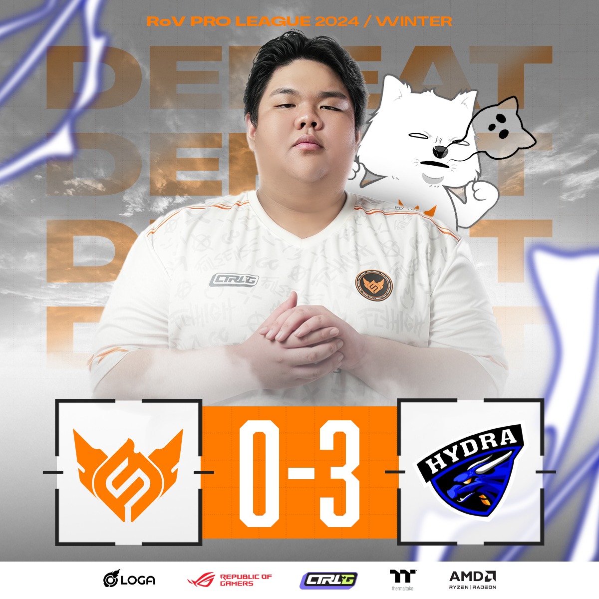 FULL SENSE - Result of RoV Pro League 2024 Winter FULL... | Facebook