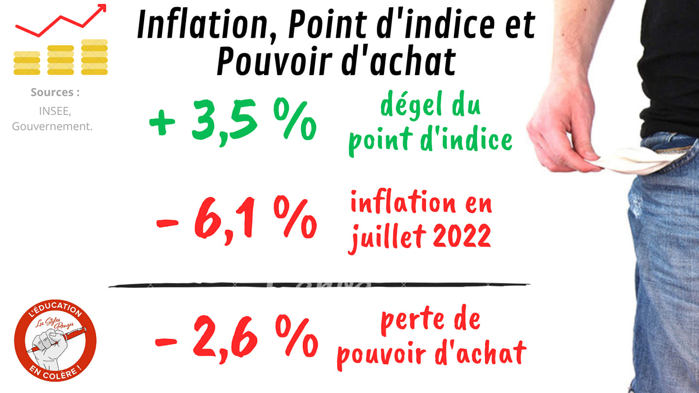 💡 Il ne faut pas... - Les Stylos Rouges - Page Nationale | Facebook