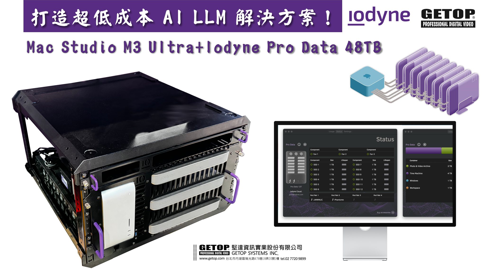 Getop - 用 Apple Mac Studio M3 Ultra 與 Iodyne Pro Data 48TB 打造超低成本 AI ...