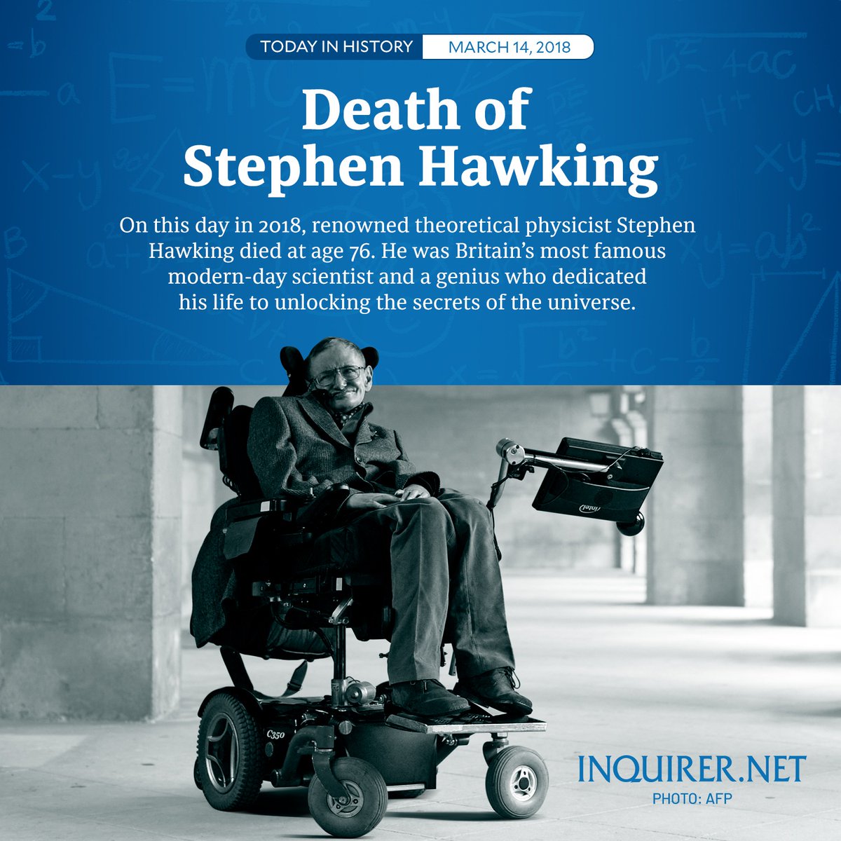 INQUIRER.net - #TodayInHistory On this day in 2018, renowned ...