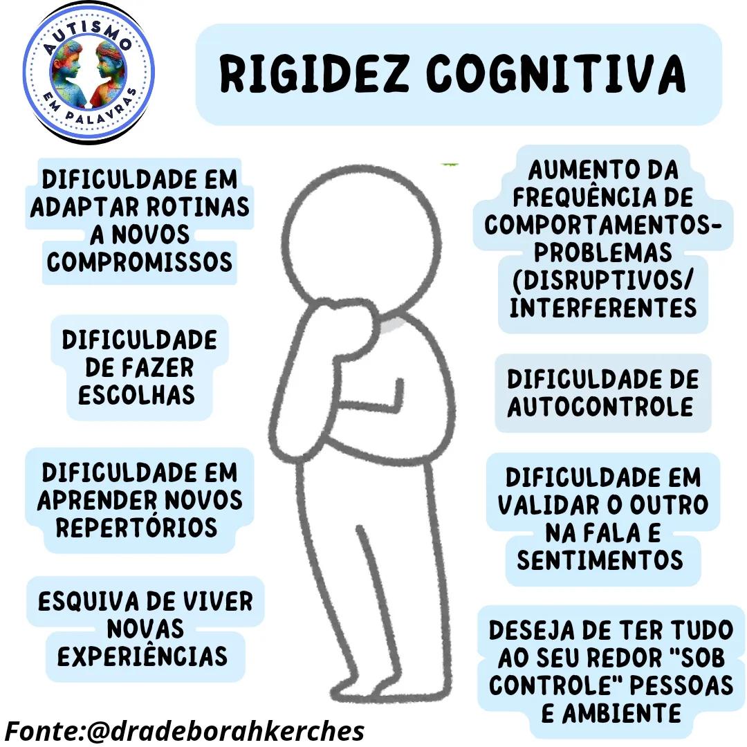 "A inflexibilidade/rigidez cognitiva... - Autismo em Palavras | Facebook