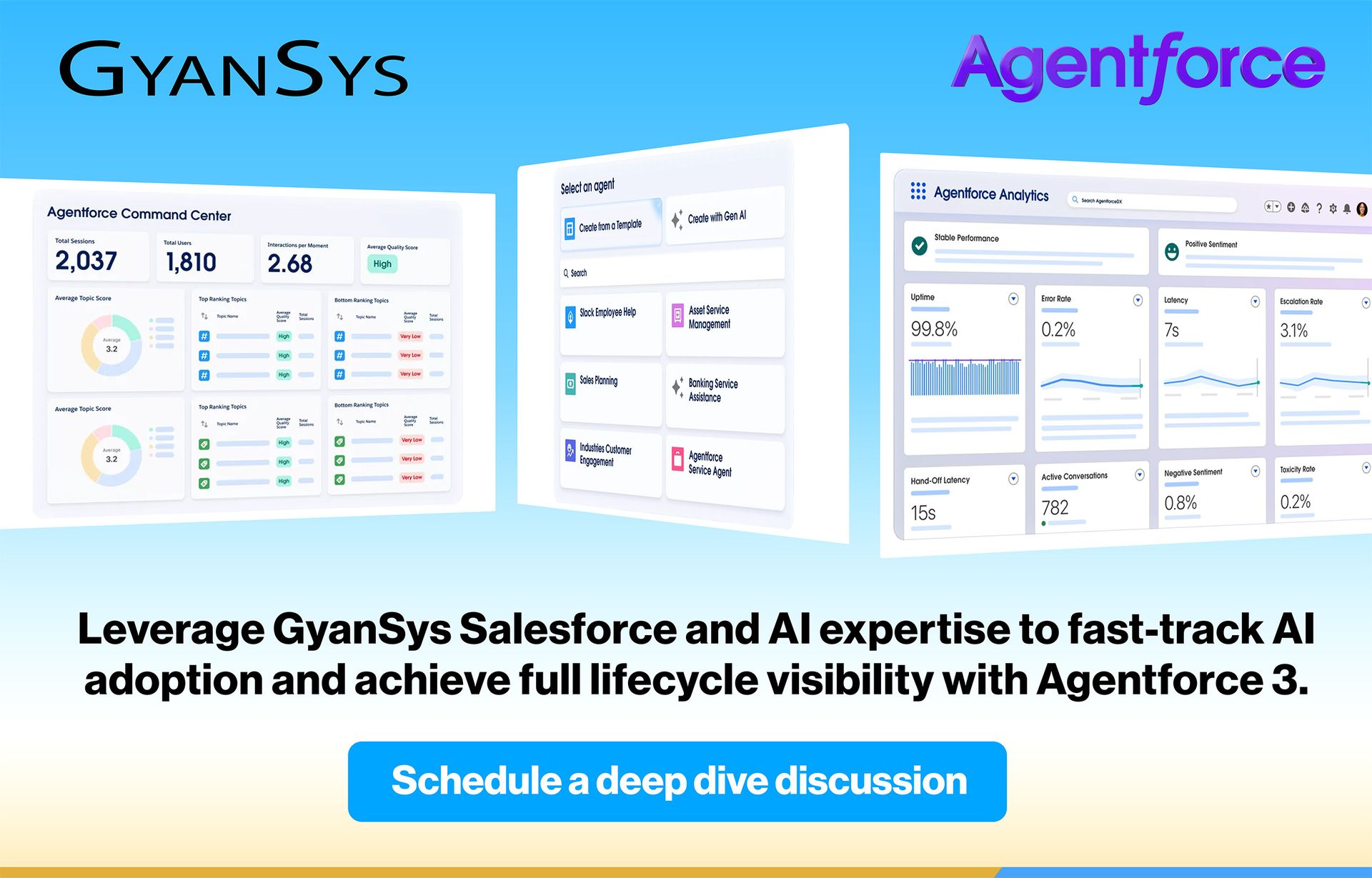 GyanSys Inc. - 👀 Want to better monitor and track your... | Facebook