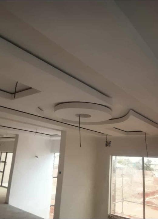 Promatech Enterprises | Harare