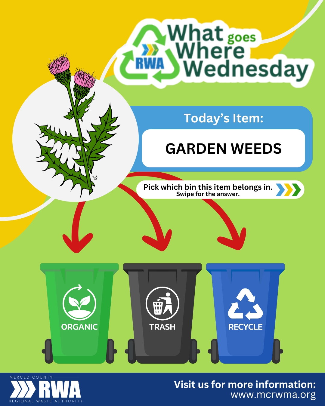 ♻️... - Merced County Regional Waste Management Authority | Facebook
