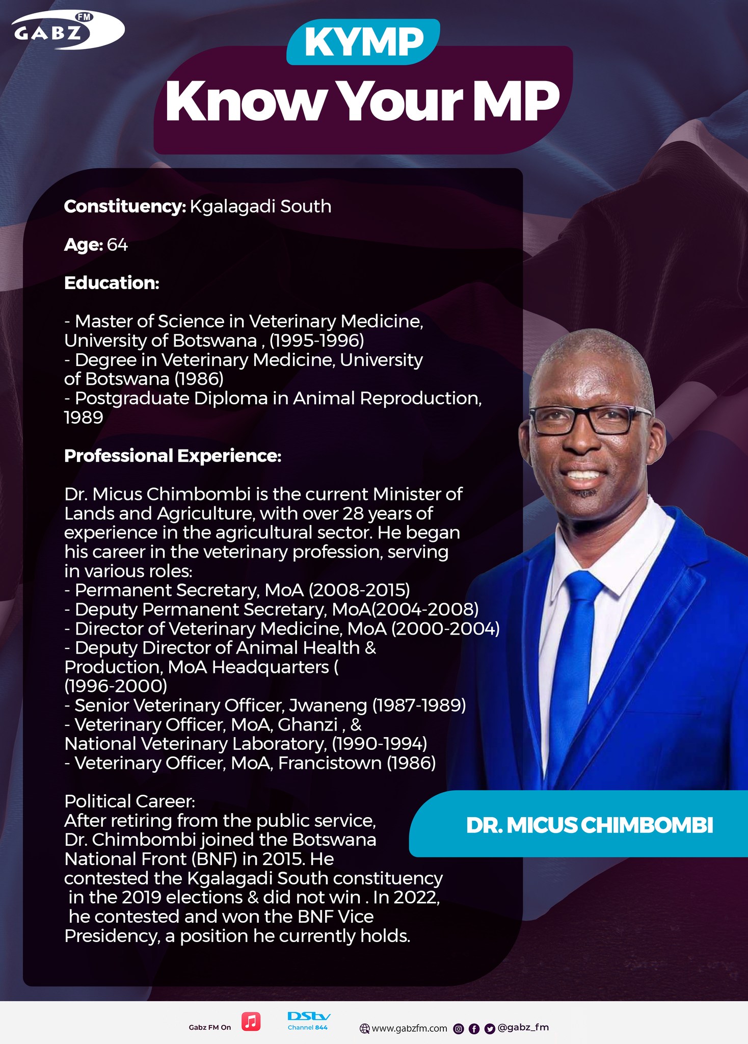 Gabz-FM - KNOW YOUR MEMBER OF PARLIAMENT Dr. Micus... | Facebook