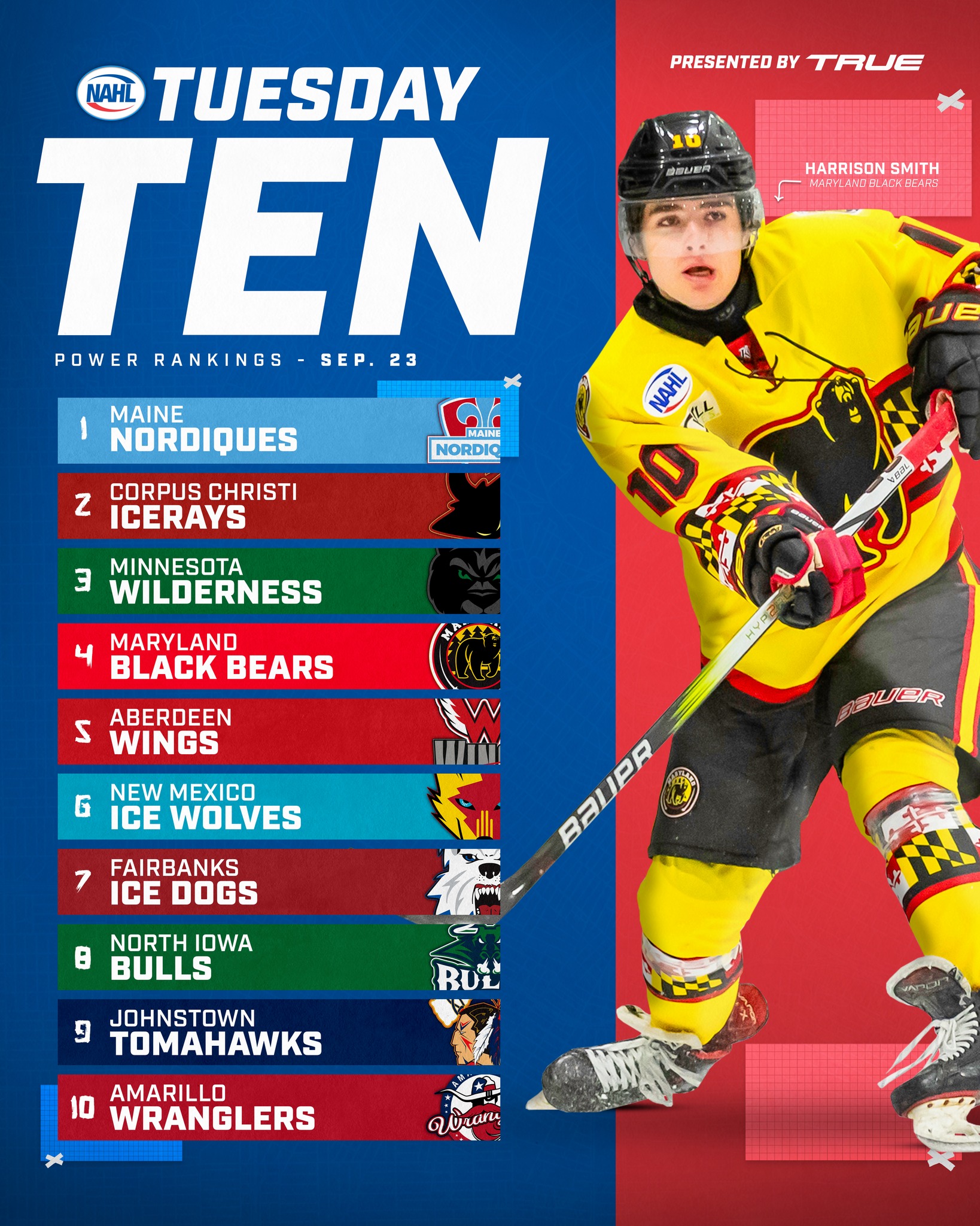 Johnstown Tomahawks added a new photo. - Johnstown Tomahawks