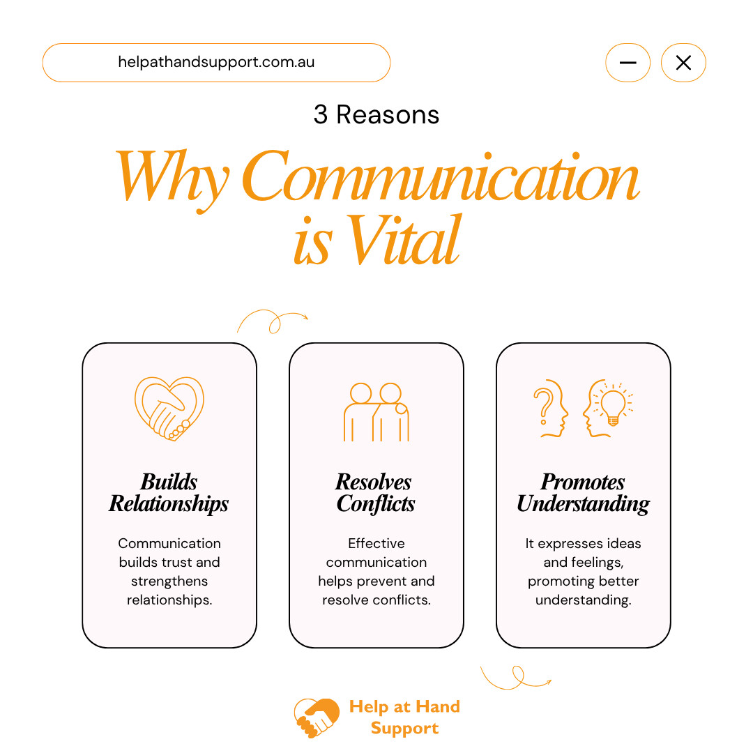 Help - Communication isn’t just talking — it’s the key to trust ...
