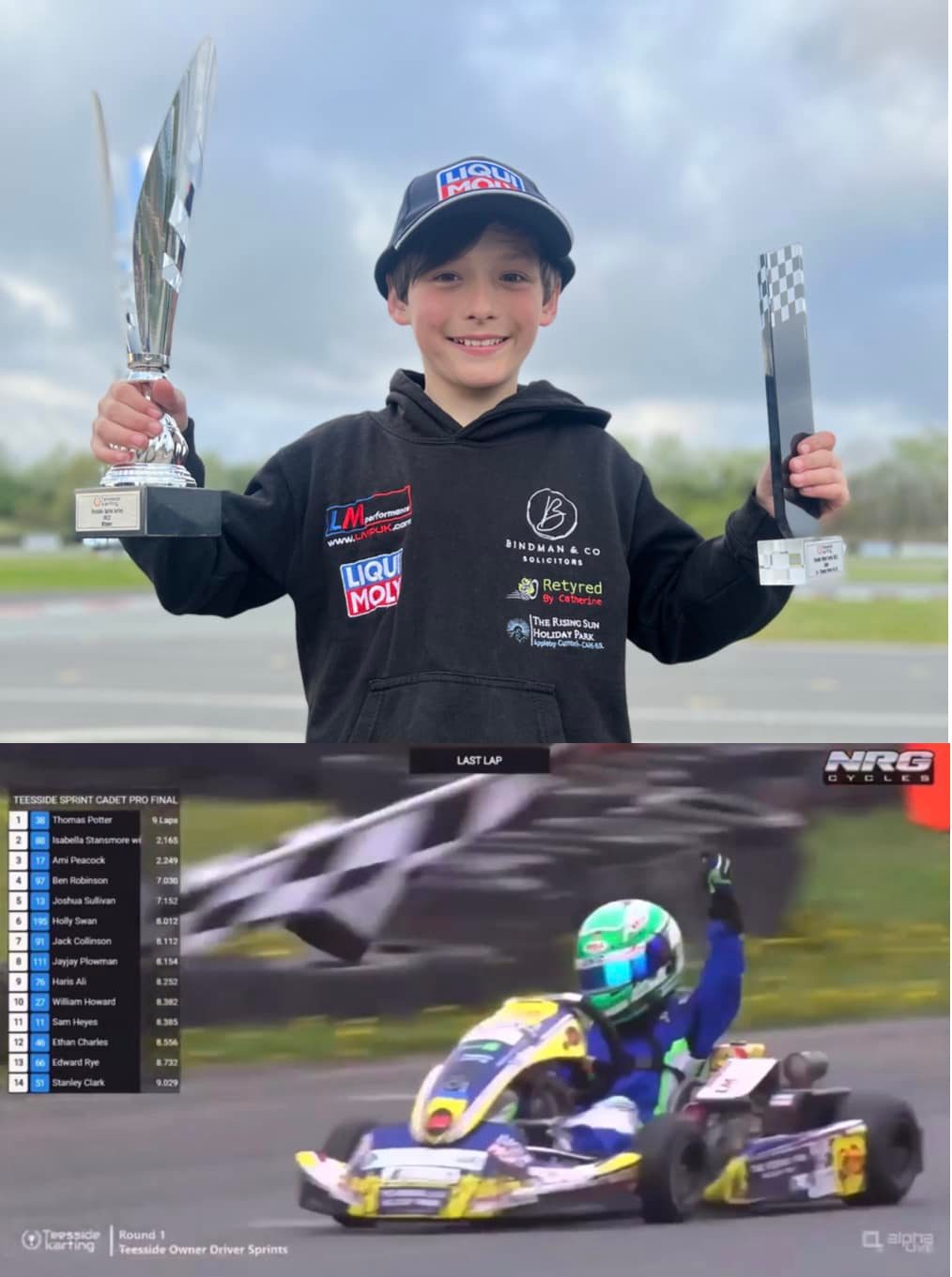 Thomas Potter Racing - What a performance. He won every race including ...