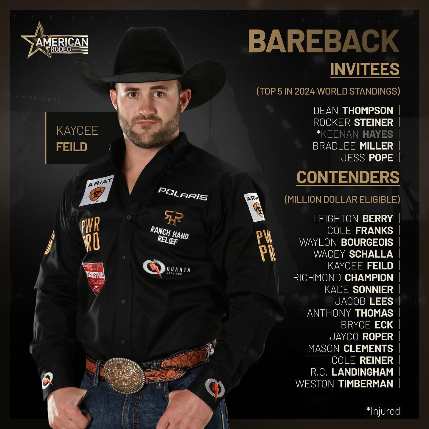 Bronc Riding Nation | Warrenton MO