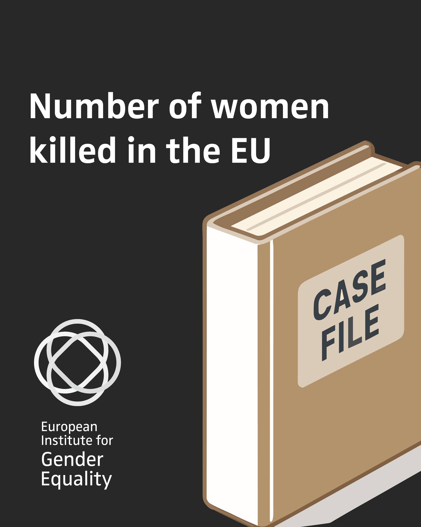 Who are... - European Institute for Gender Equality (EIGE) | Facebook