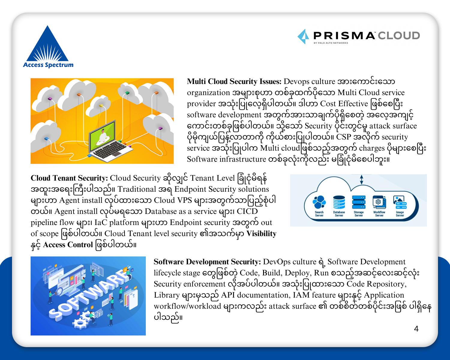 Access Spectrum | Yangon