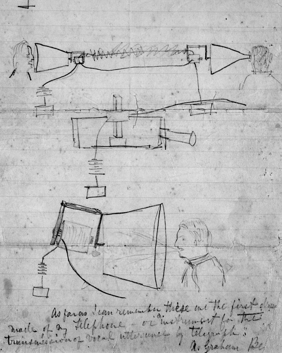 The Library of Congress - Alexander Graham Bell received a patent for ...