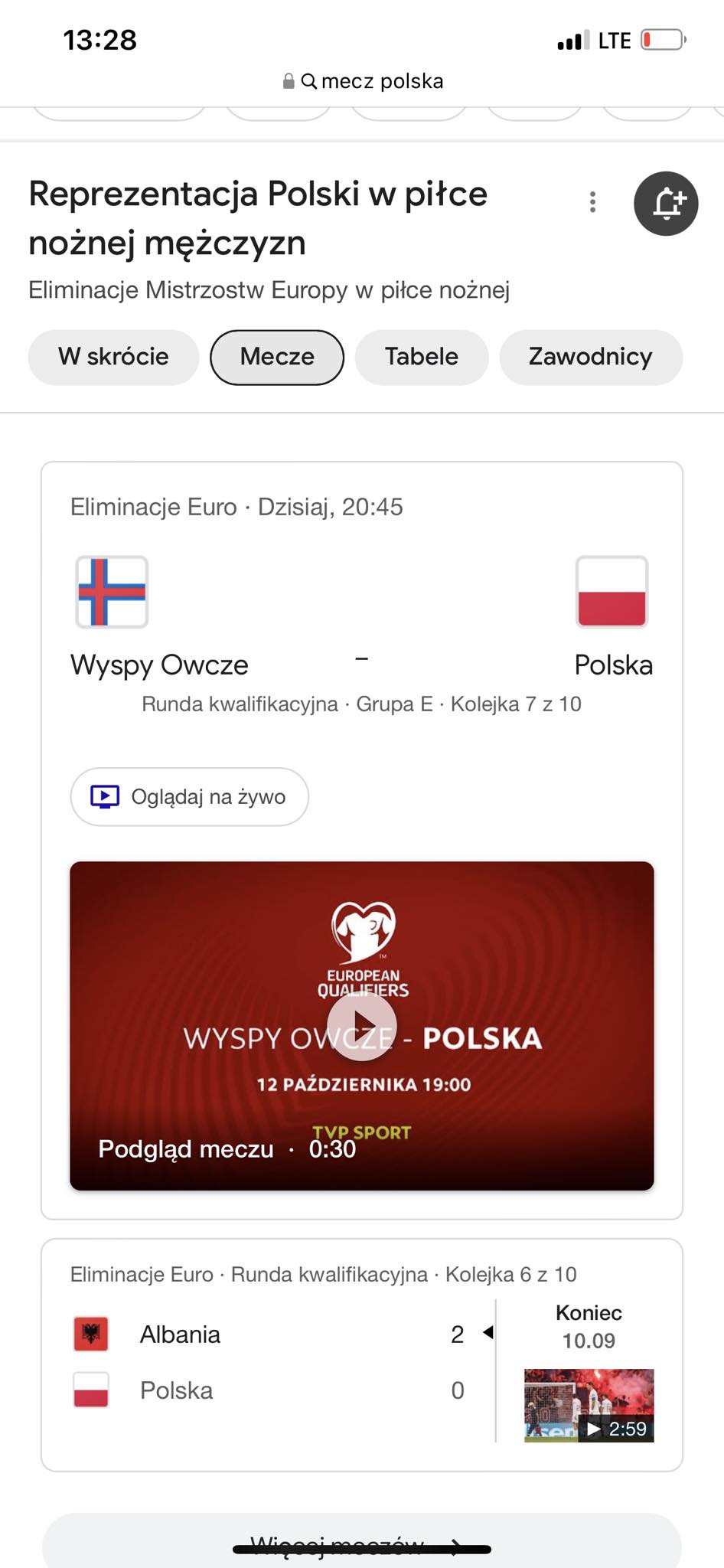 Prosty Temat Rabka | Rabka