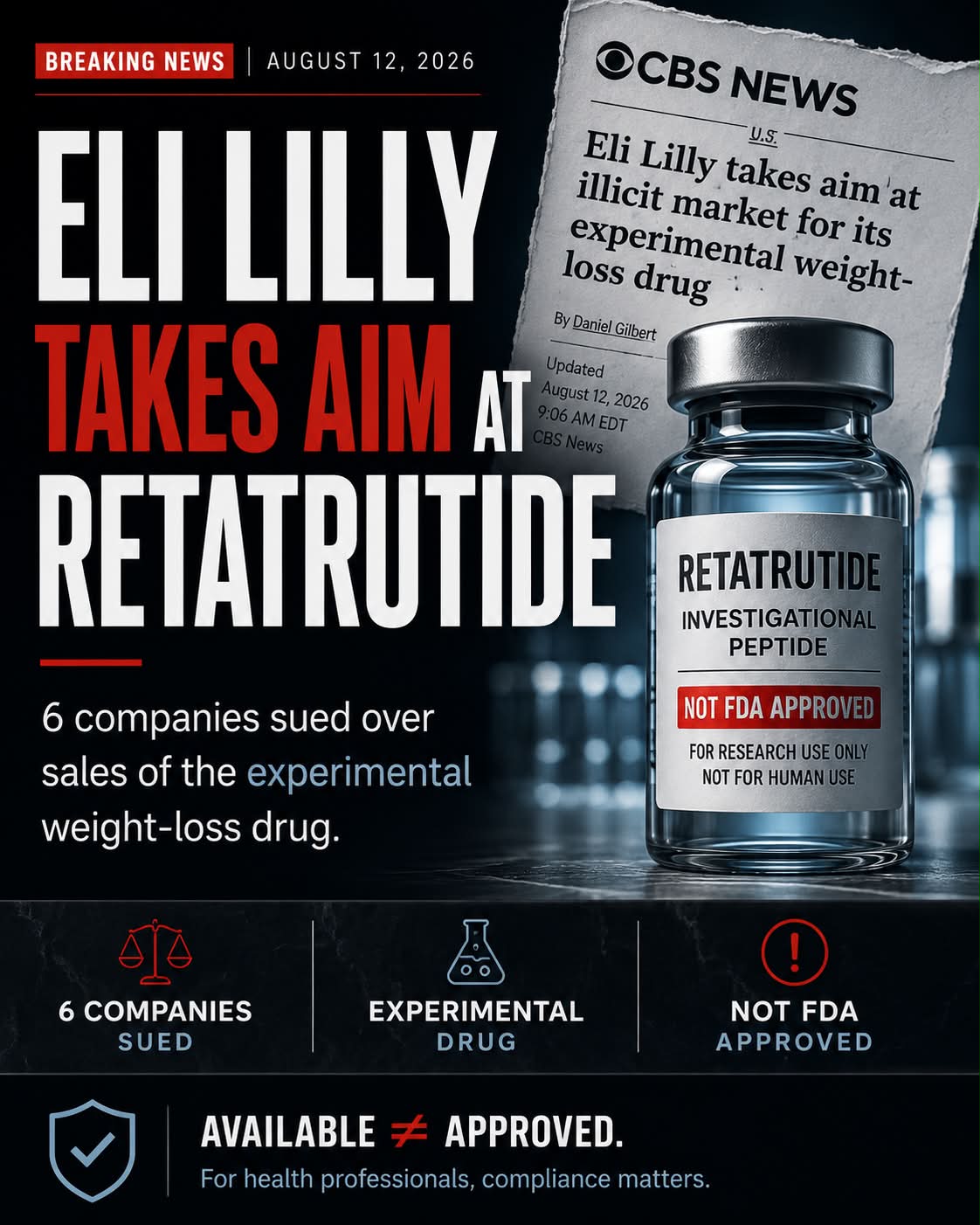 Since January 2026, there have been six cases of acute liver toxicity associated with unapproved peptide products labelled Retatrutide in Australia. These toxic effects may be linked to a contaminant in the