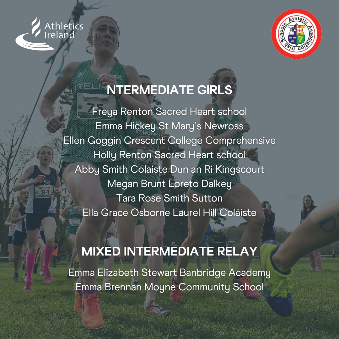 Galway Athletics