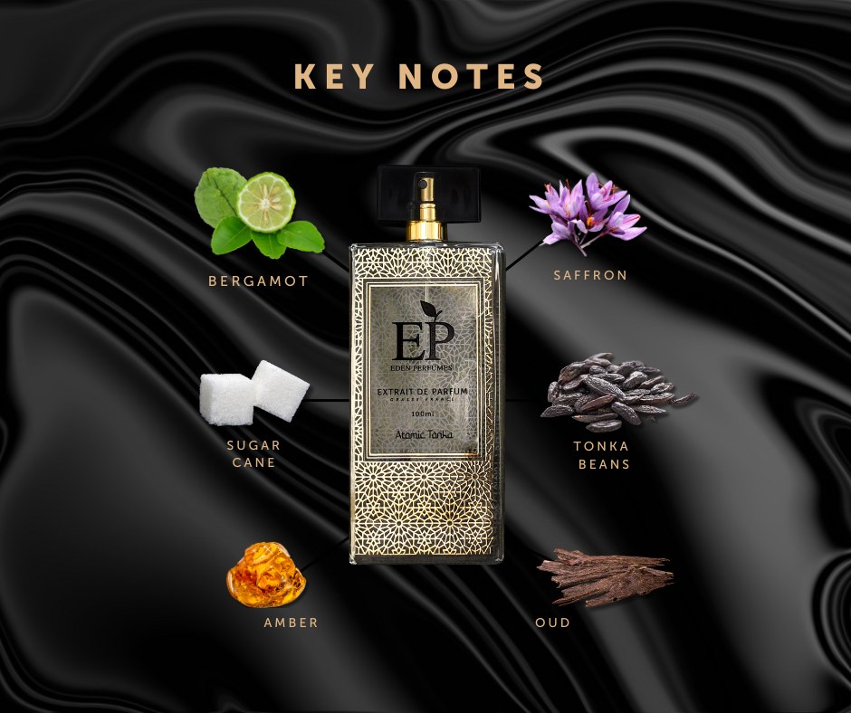 Eden Perfumes SA updated their cover photo. - Eden Perfumes SA
