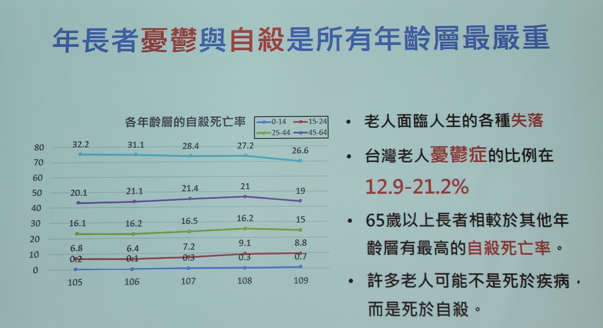 秒懂家醫科 - 觸摸痛：allodynia，輕輕碰到也會感覺到疼痛。 痛覺敏感：hyperalgesia，比較輕的痛覺刺激卻會感覺非常明顯疼痛 ...