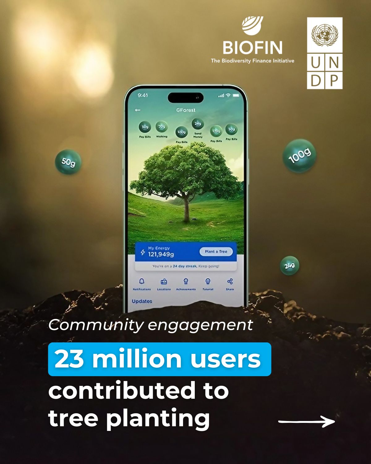 Biofin Philippines added a new photo... - Biofin Philippines