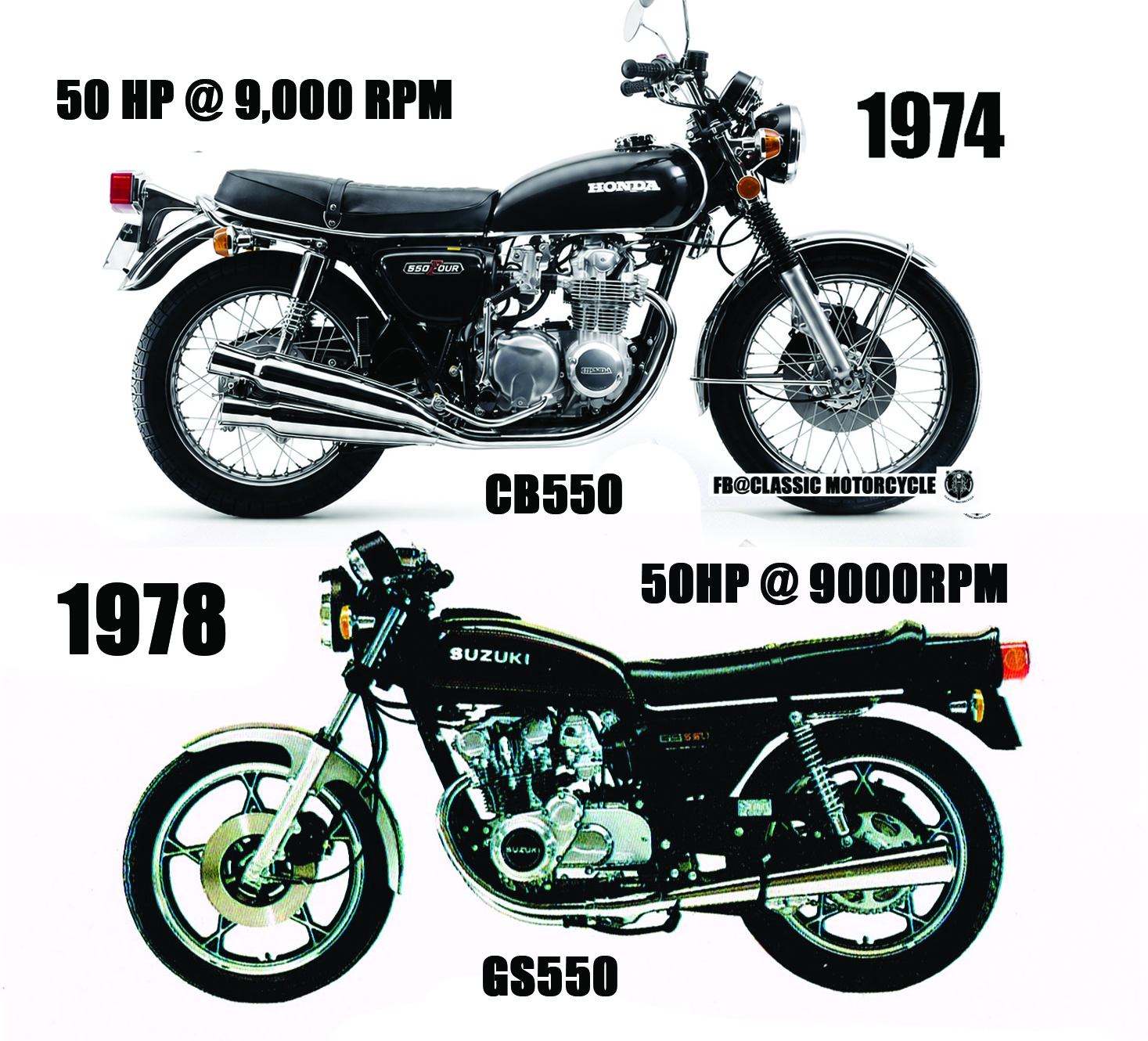 Which One ? Honda CB550 Four 1976 🩶 Honda CB550 Four 1977 🖤 By