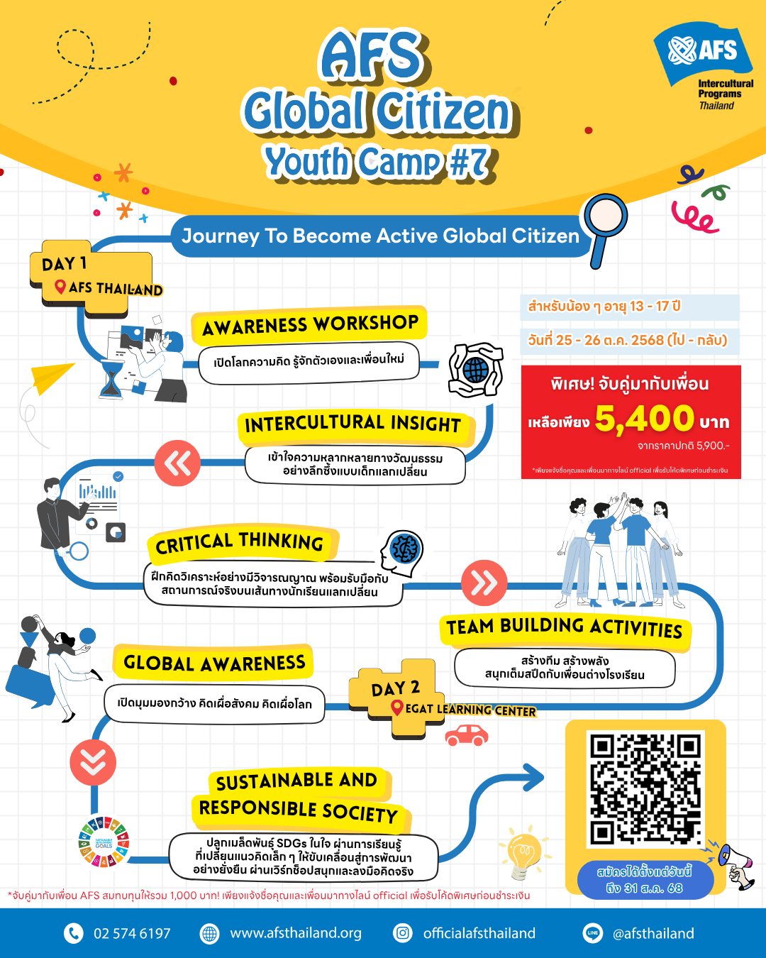 AFS Intercultural Programs Thailand - เอเอฟเอส ประเทศไทย | Facebook