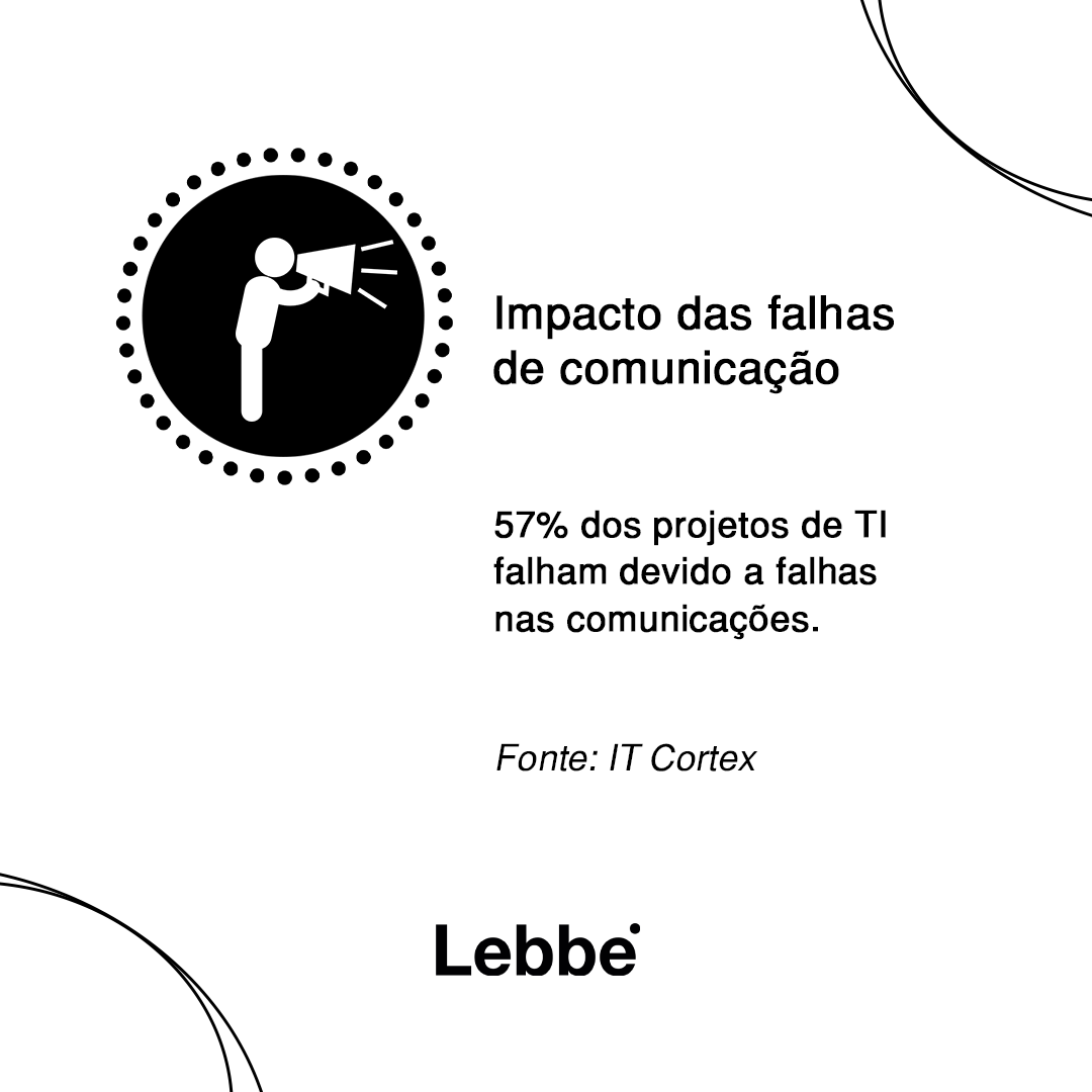 Agência Lebbe - Agência Lebbe added a new photo.