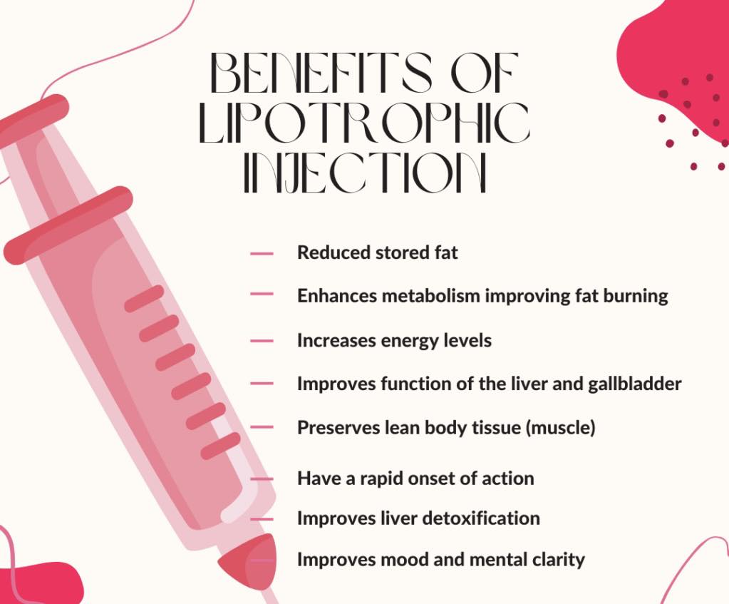 are b12 injections better in the muscle or fat How to support weight loss with mic/b12 and healthy habits LipoStat Plus SF Mix on-sale Size:100mL