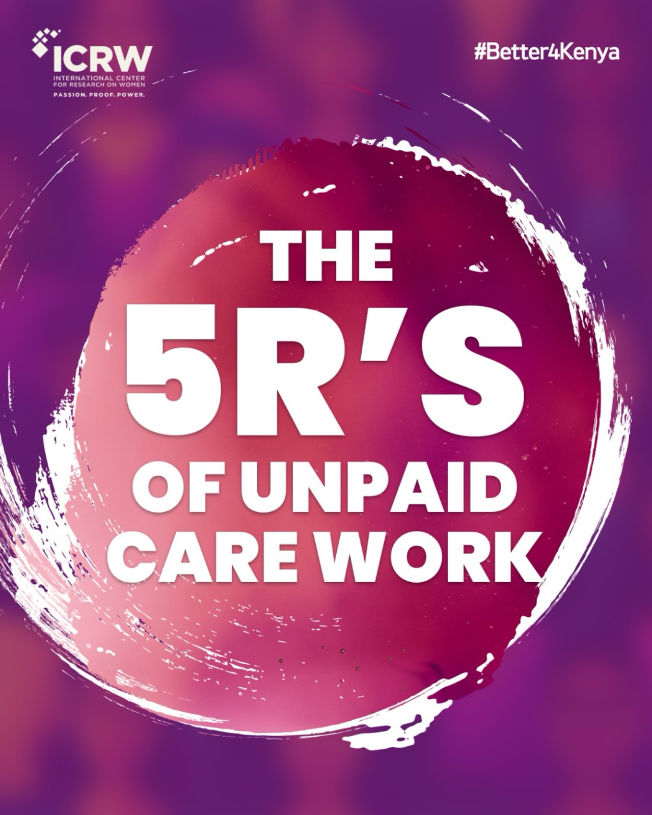 Better4Kenya - Do you know the 5Rs of Unpaid Care Work? Imagine the ...