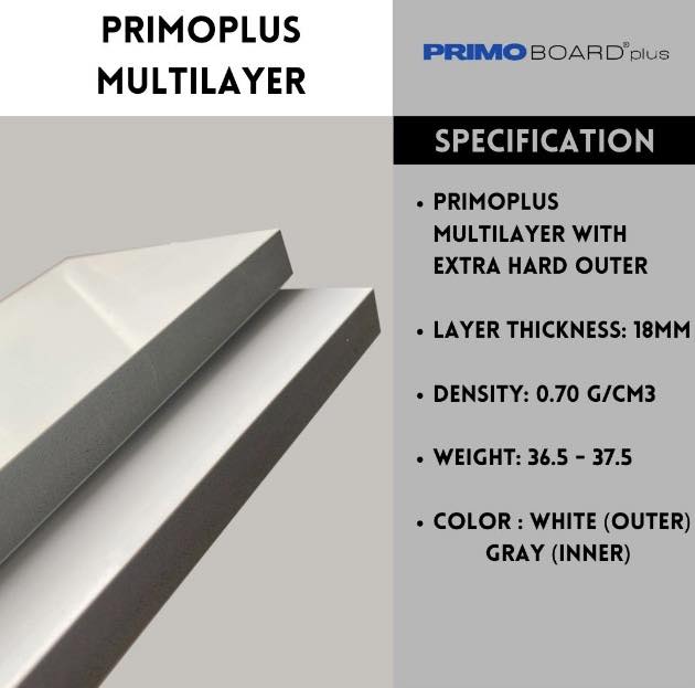 Primo - Primoboard PLUS or PRIMOPLUS (WHITE-Outer, GRAY-Inner) is a ...
