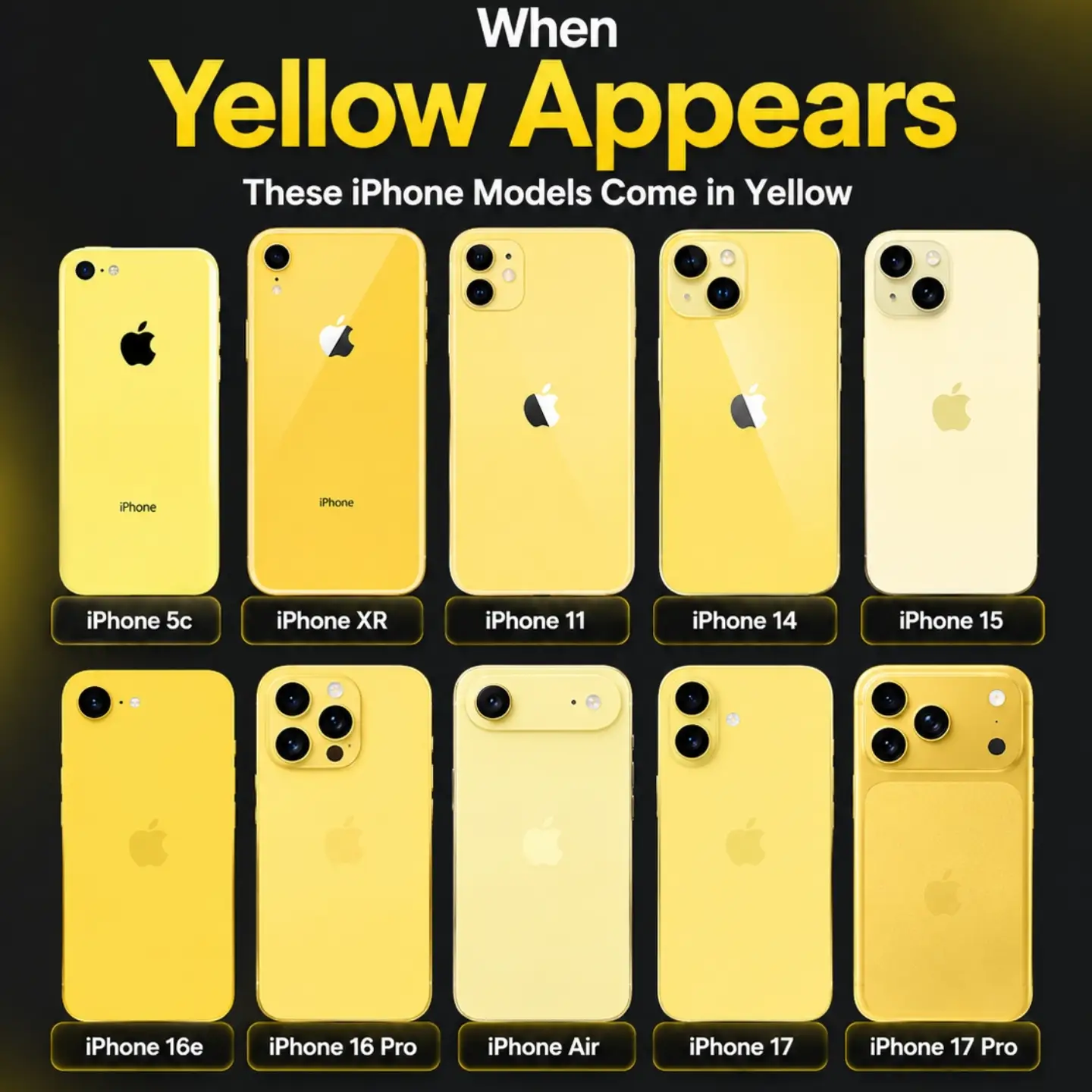 Yellow iPhone Evolution: Real Classics to Future Concepts This