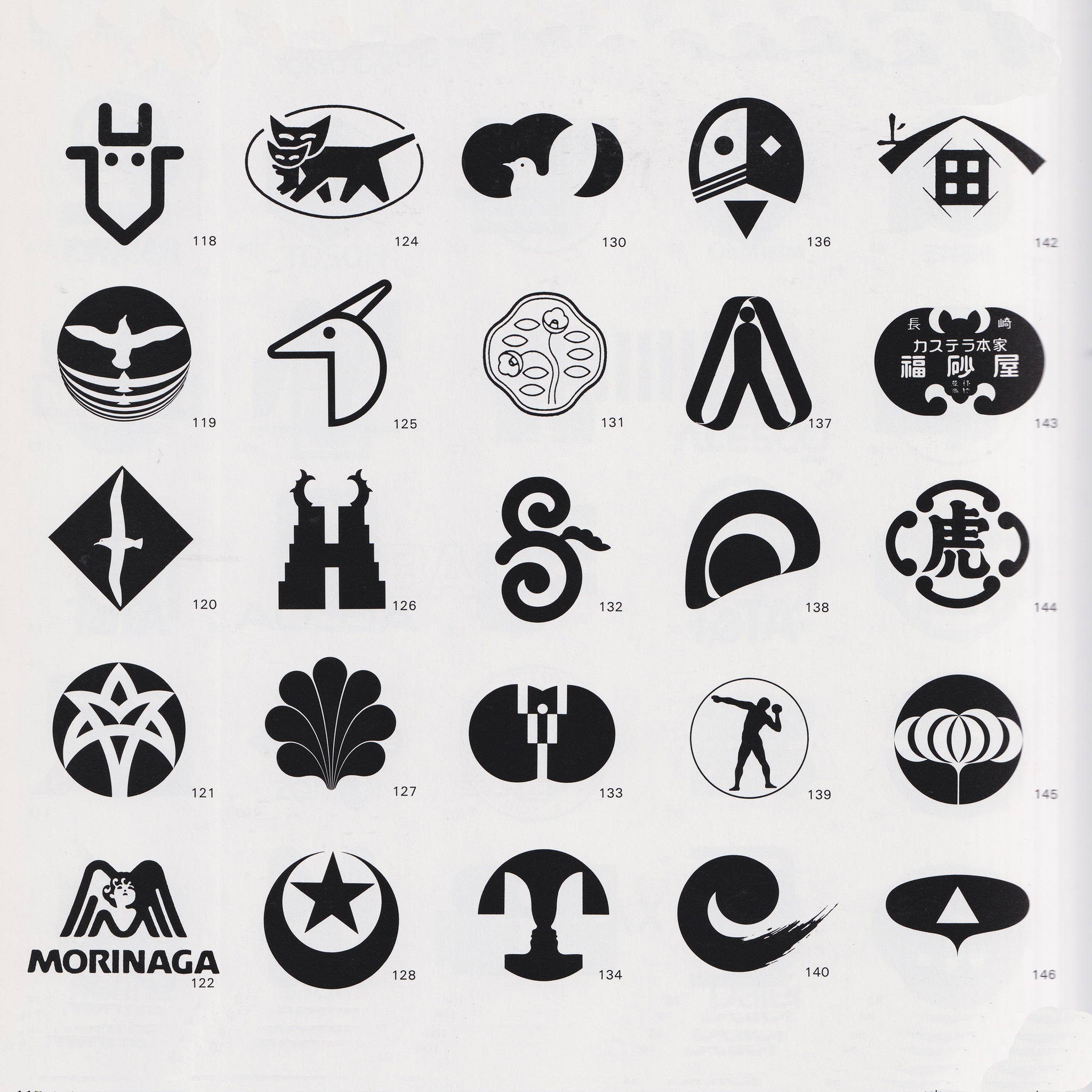 Japanese trademarks and logotypes