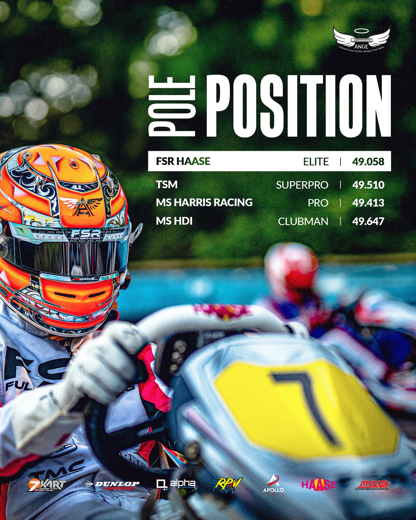 BPEC - Here are your Pole Winners in each class following a chilly ...