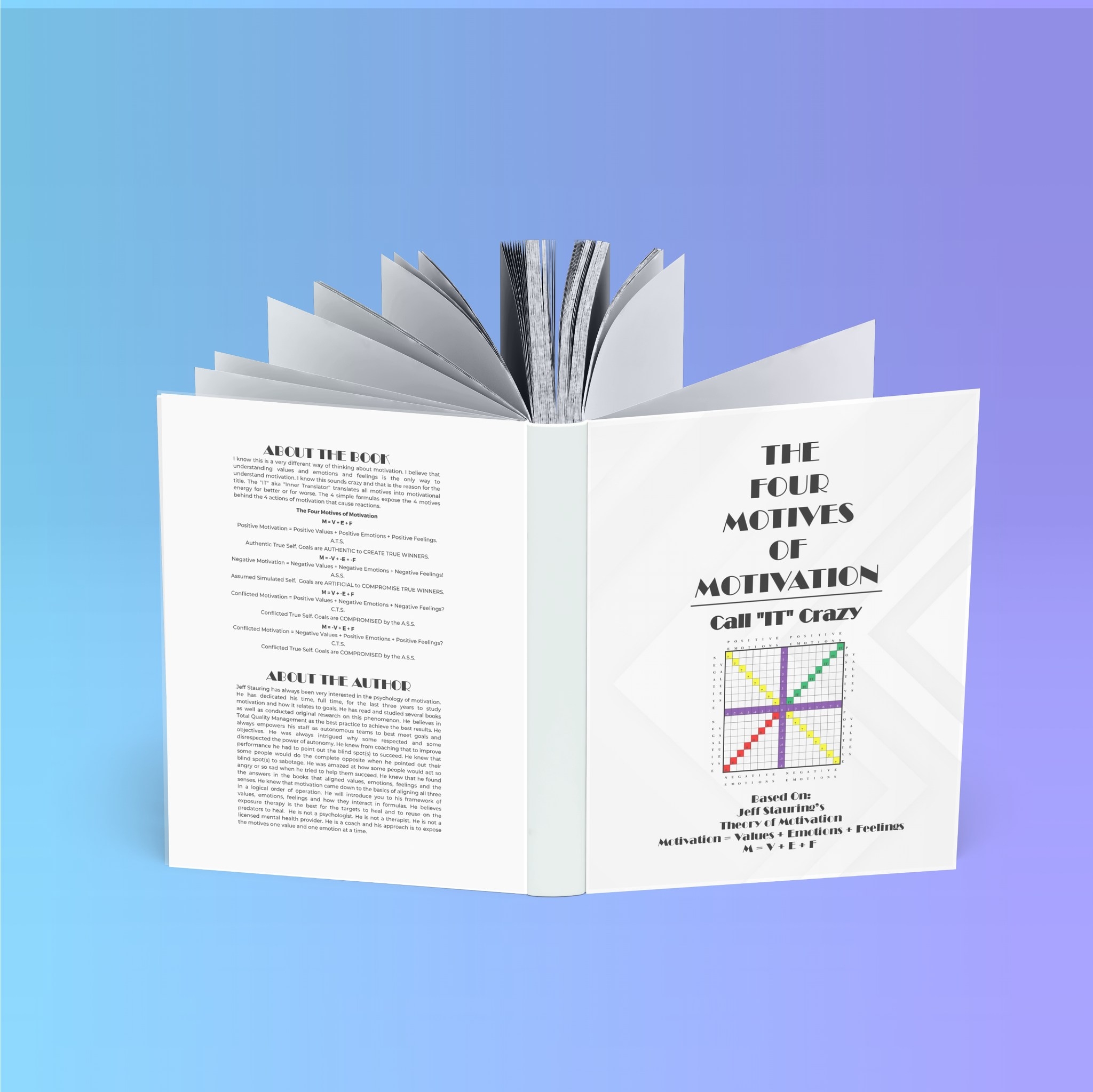 📚 Exciting... - Jeff Stauring's Theory of Motivation. | Facebook