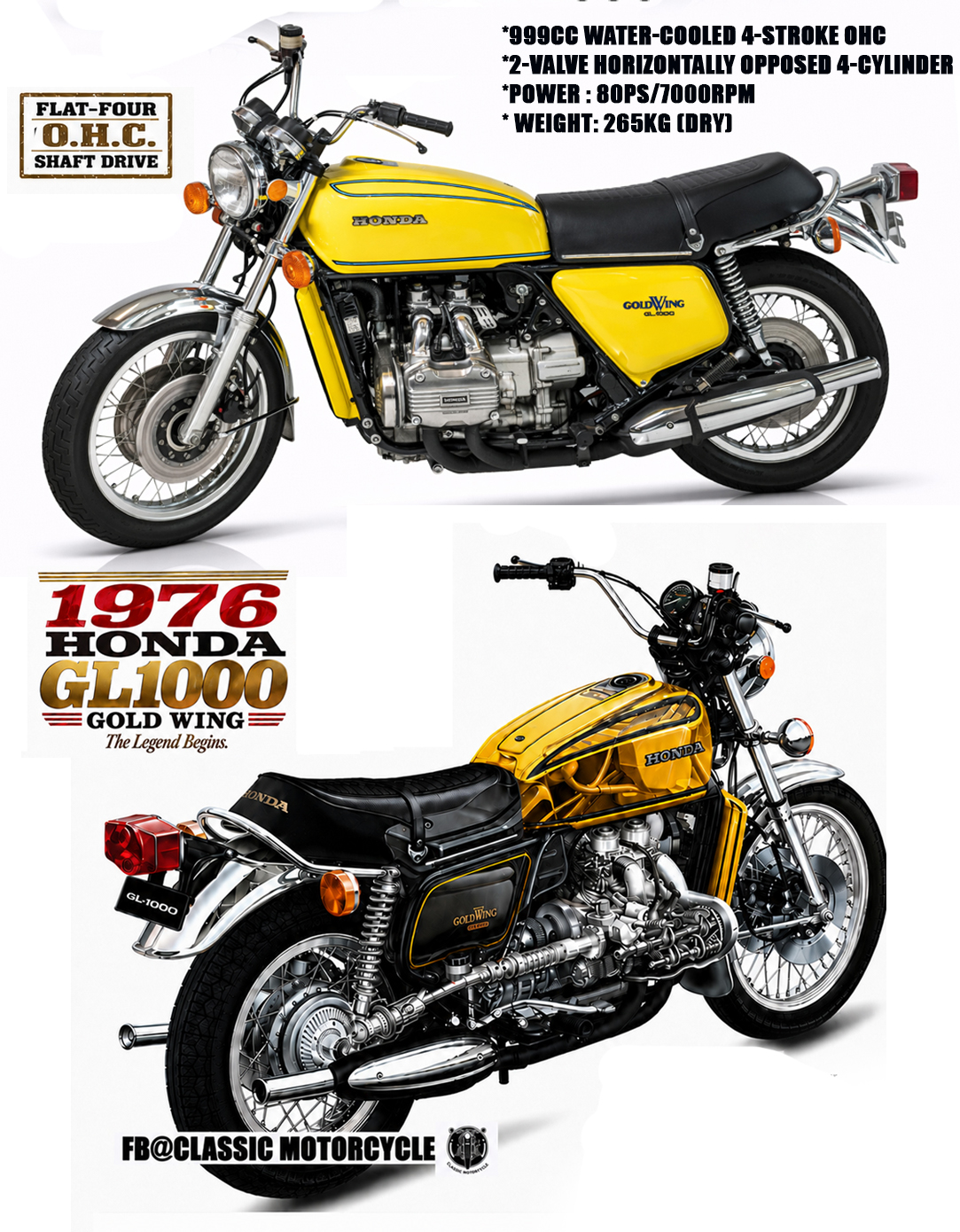 1976 Honda GL1000 Gold Wing – The Beginning of a Legend** The