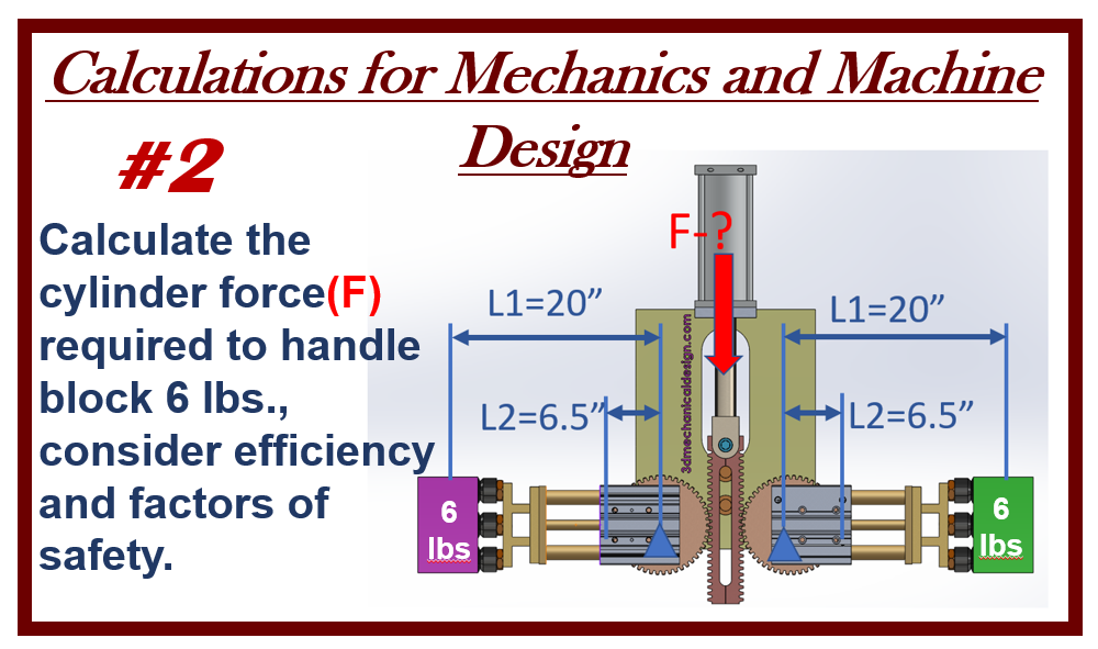Full video... - Calculations for Mechanics and Machine Design